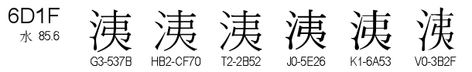U+6D1F